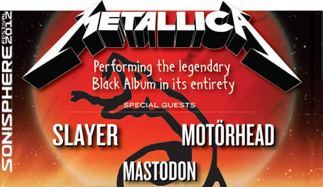 Sonisphere Festival
