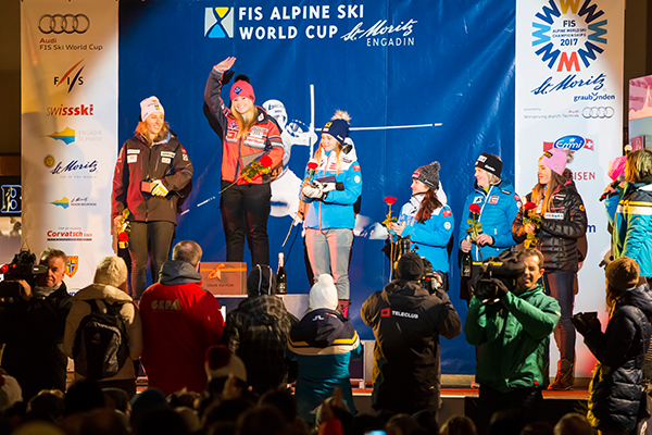 Audi FIS Ski World Cup